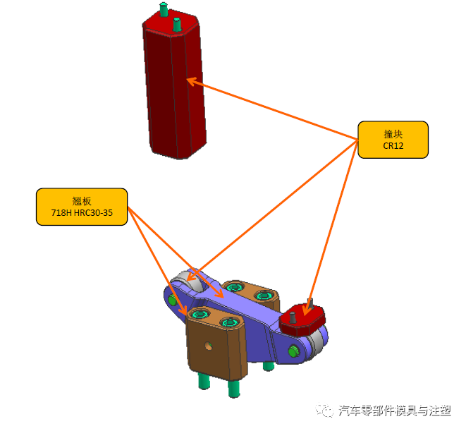 收藏——汽車保險杠模具鋼材選用大全的圖10