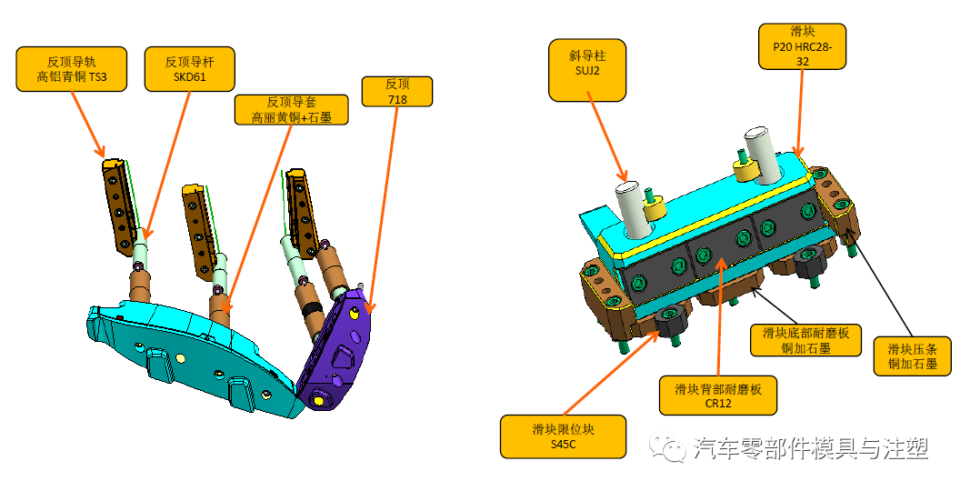 收藏——汽車保險杠模具鋼材選用大全的圖7