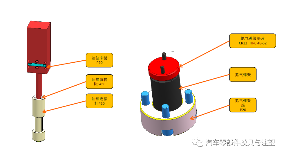 收藏——汽車保險杠模具鋼材選用大全的圖3