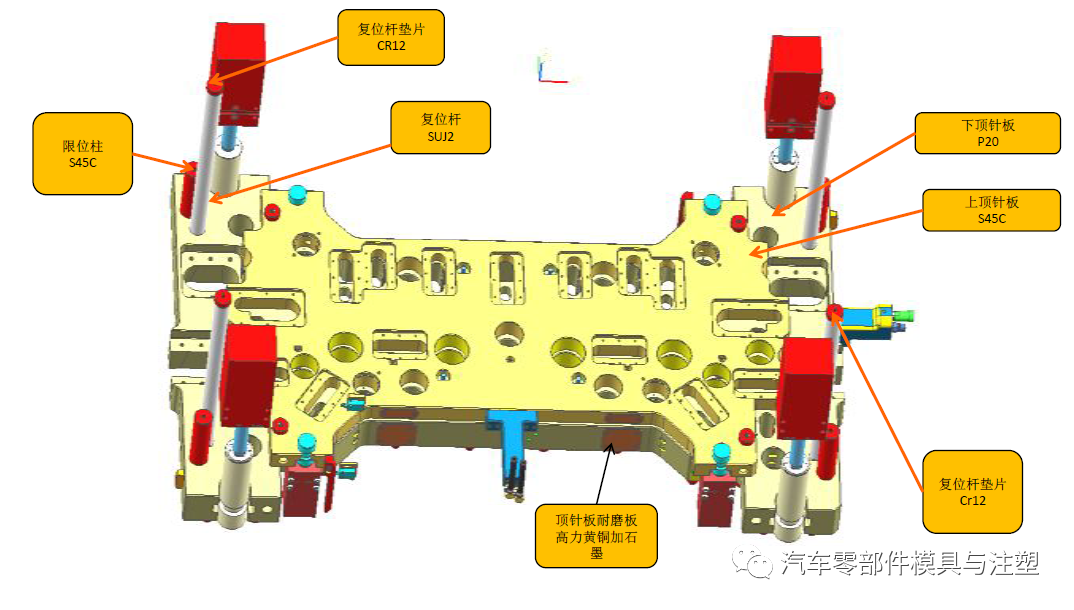 收藏——汽車保險杠模具鋼材選用大全的圖9