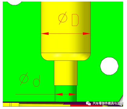 干貨總結(jié)分享：模具中的各類圓孔設(shè)計(jì)規(guī)范的圖5