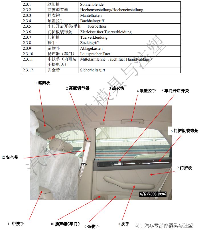 不得不看的干货——汽车零部件全图解说明的图10