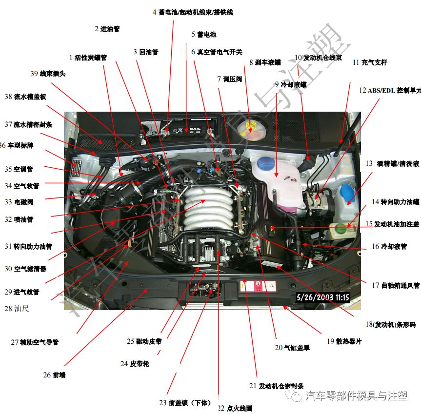 不得不看的干货——汽车零部件全图解说明的图13