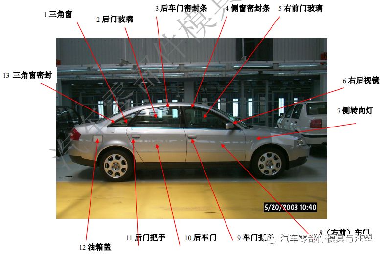 不得不看的干货——汽车零部件全图解说明的图5