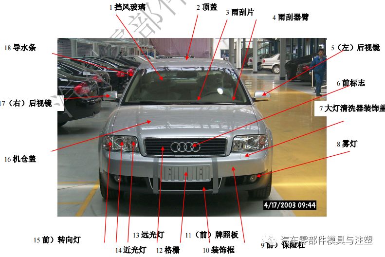 不得不看的干货——汽车零部件全图解说明的图2