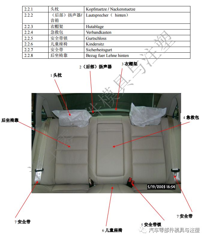 不得不看的干货——汽车零部件全图解说明的图9