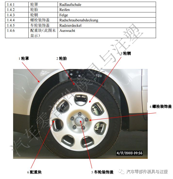 不得不看的干货——汽车零部件全图解说明的图6