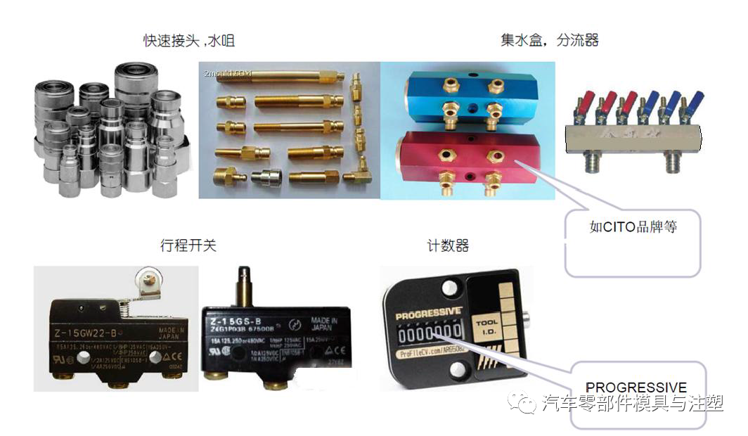 技術(shù)分享——模具報價經(jīng)驗總結(jié)的圖13