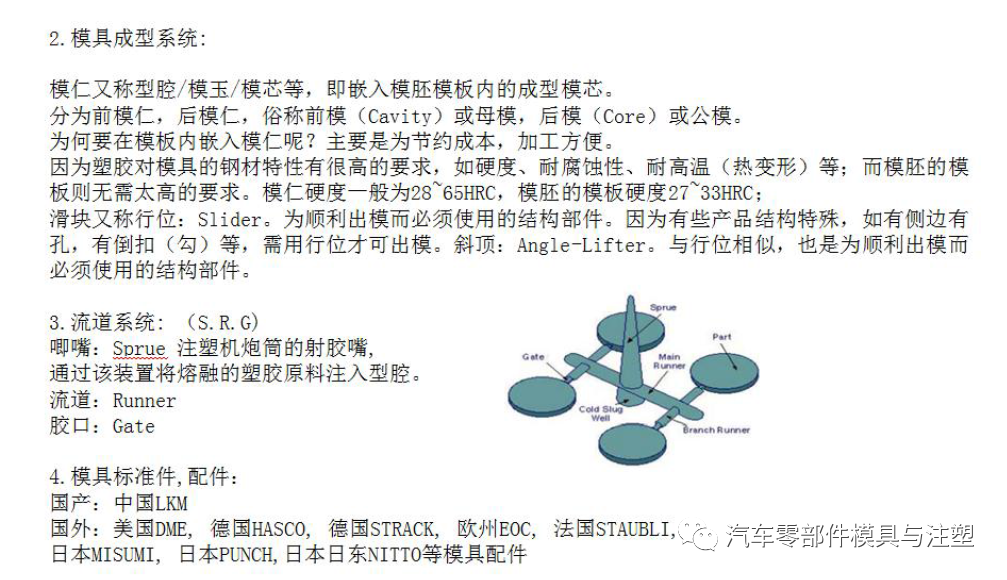 技術(shù)分享——模具報價經(jīng)驗總結(jié)的圖7