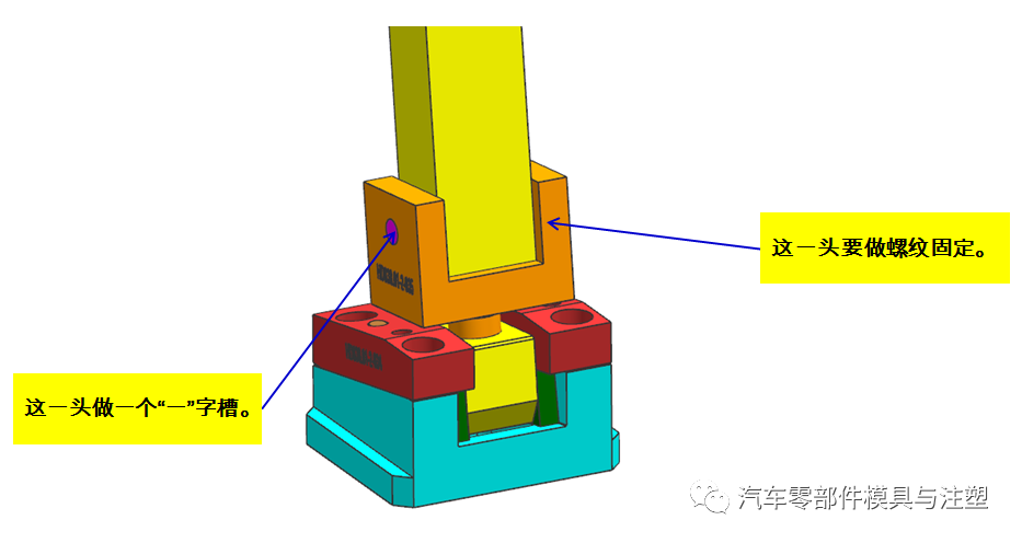 原創(chuàng)文章——汽車模設計要點總結的圖10