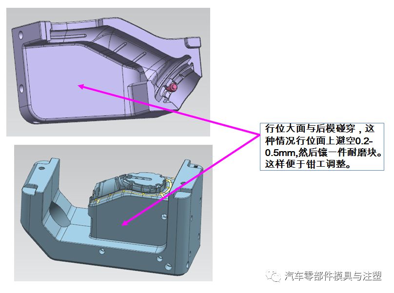 原創(chuàng)文章——汽車模設計要點總結的圖5