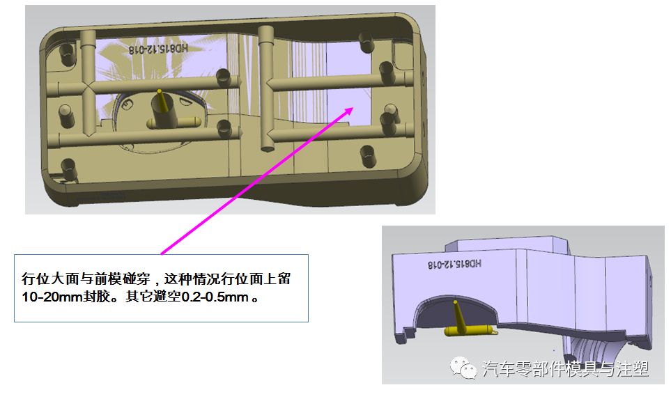 原創(chuàng)文章——汽車模設計要點總結的圖6