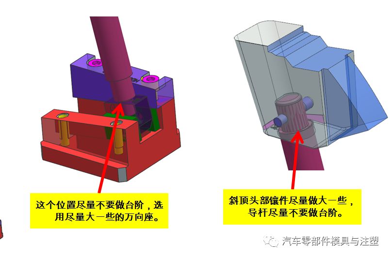 原創(chuàng)文章——汽車模設計要點總結的圖13