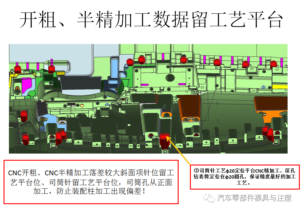 原創(chuàng)——汽車儀表模具制造工藝的圖20