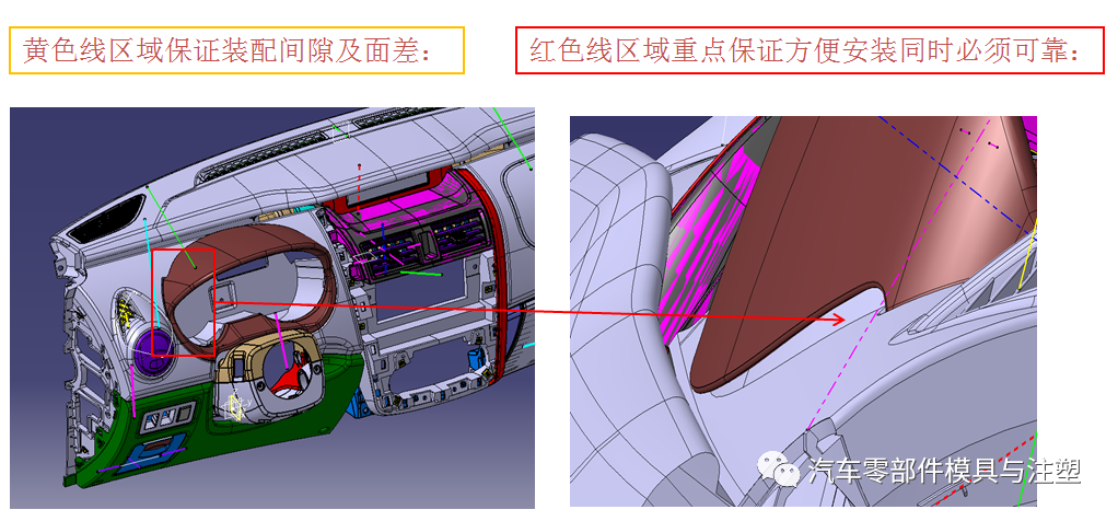 原創(chuàng)——汽車儀表模具制造工藝的圖7