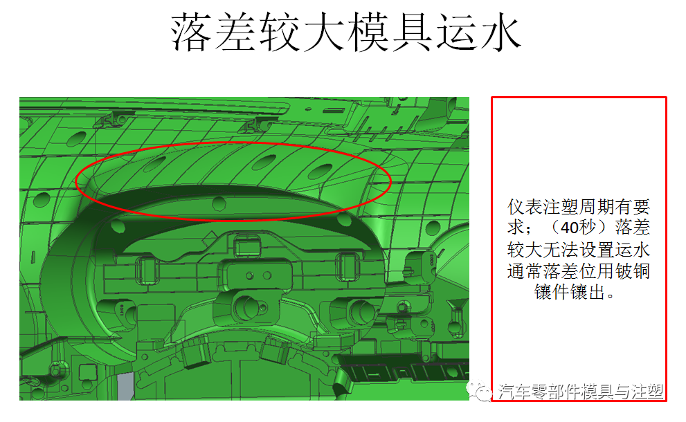 原創(chuàng)——汽車儀表模具制造工藝的圖18