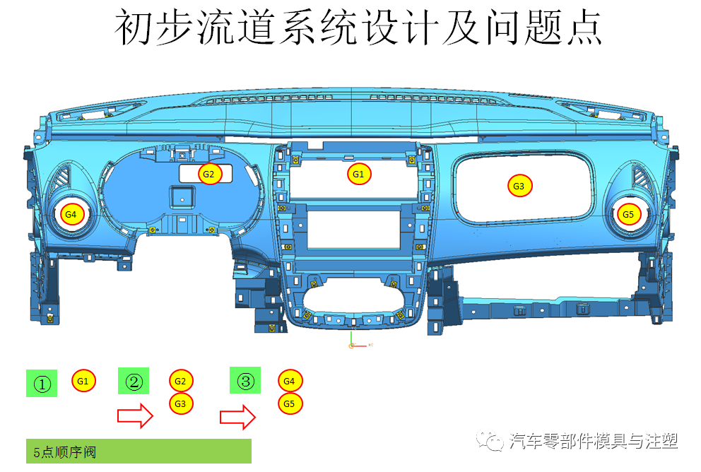 原創(chuàng)——汽車儀表模具制造工藝的圖13