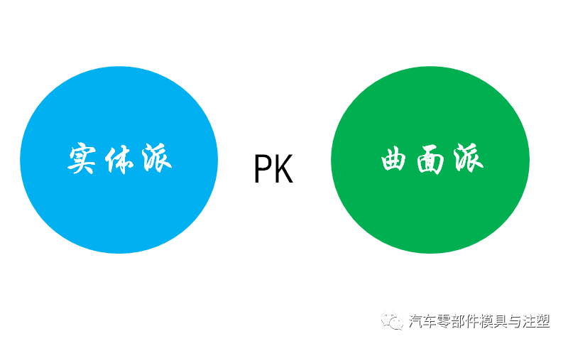 UG分模，多年来技分两家，哪一家更胜一筹？”的图13