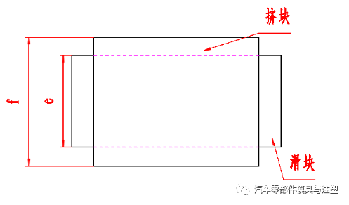 干货 & 设计常见问题及对策的图4