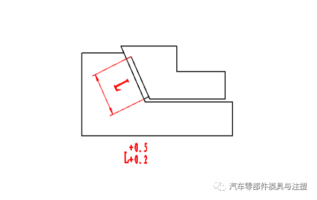 干货 & 设计常见问题及对策的图5