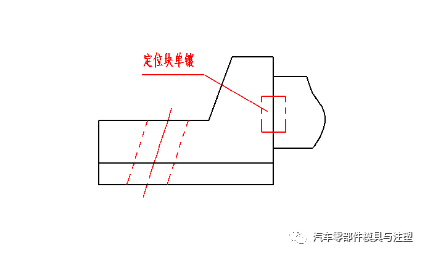 干货 & 设计常见问题及对策的图10