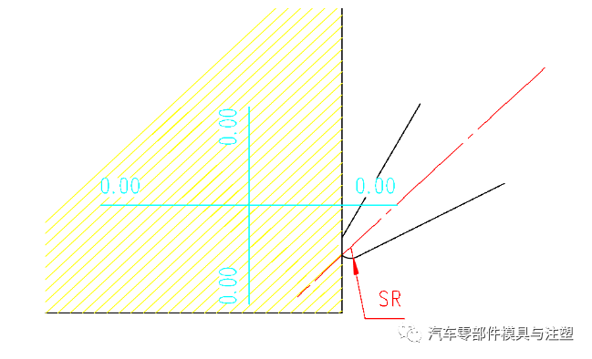 干货 & 设计常见问题及对策的图13