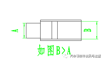 干货 & 设计常见问题及对策的图2