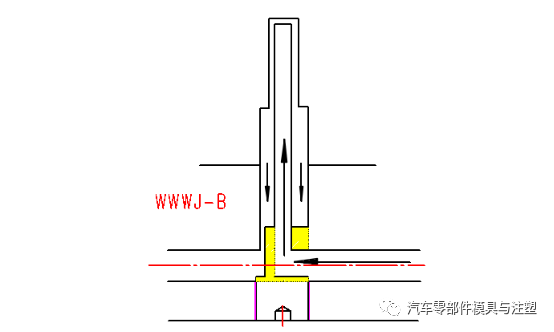 干货 & 设计常见问题及对策的图8
