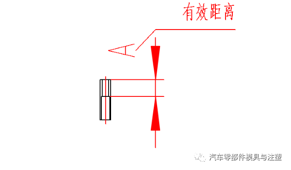 干货 & 设计常见问题及对策的图15