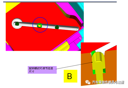 不是干货不发 & 法国弗吉亚（Faurecia）模具设计标准的图9