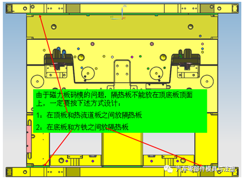不是干货不发 & 法国弗吉亚（Faurecia）模具设计标准的图11