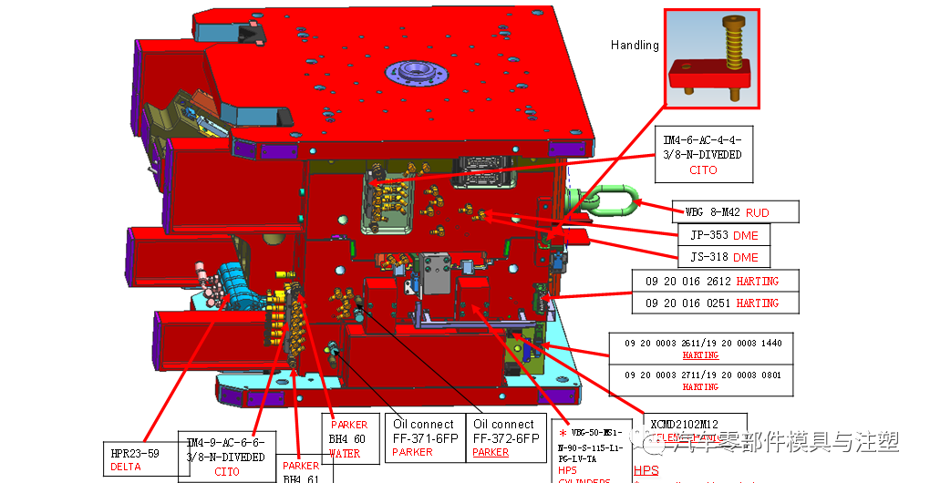 不是干货不发 & 法国弗吉亚（Faurecia）模具设计标准的图1