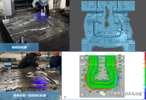 高科技——推薦一款讓模具制作更快的三維藍(lán)光掃描儀的圖6