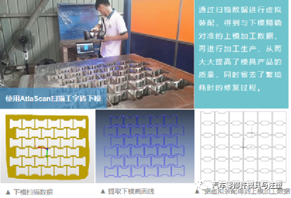 高科技——推薦一款讓模具制作更快的三維藍(lán)光掃描儀的圖4