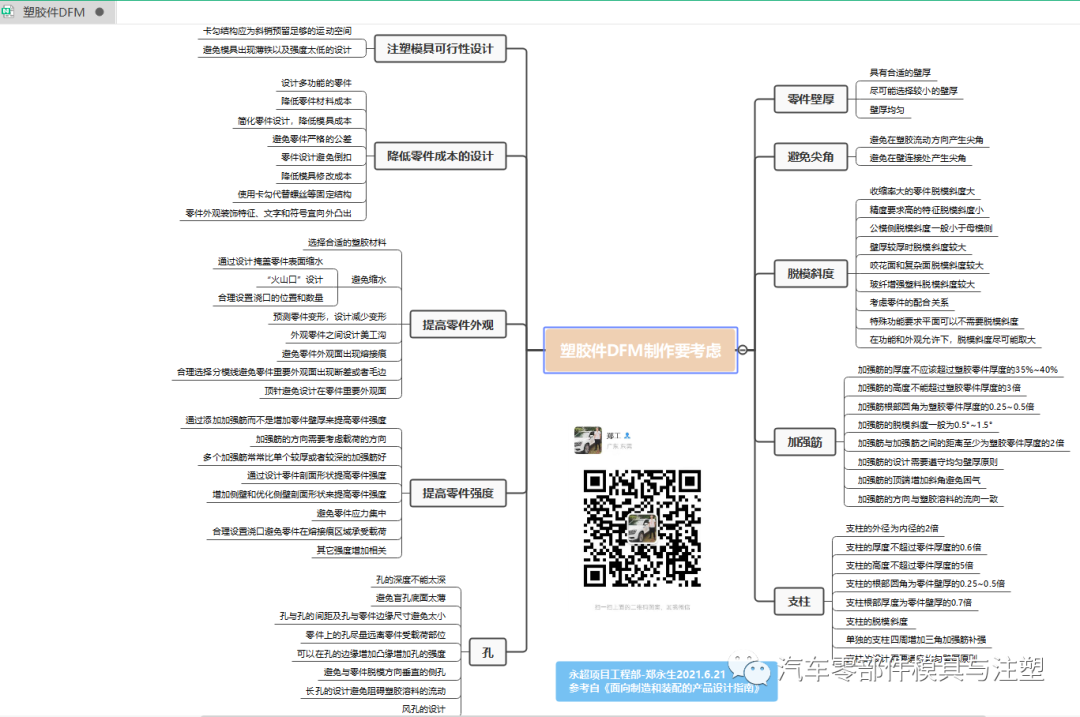 塑胶产品结构设计大全的图60