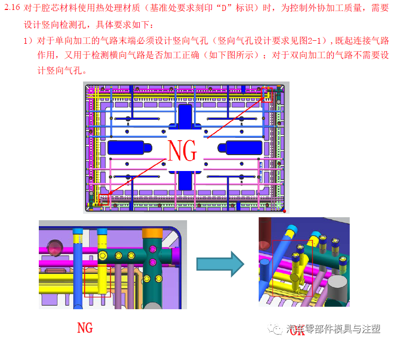 高溫蒸汽模具氣路設計要求的圖12