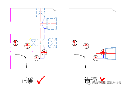 高溫蒸汽模具氣路設計要求的圖6