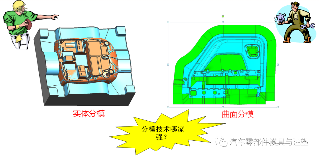 原创 & 汽车模具分模技巧总结的图2