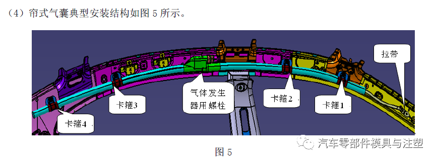 产品设计之——安全气囊系统设计指南的图12