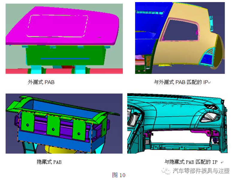 产品设计之——安全气囊系统设计指南的图18