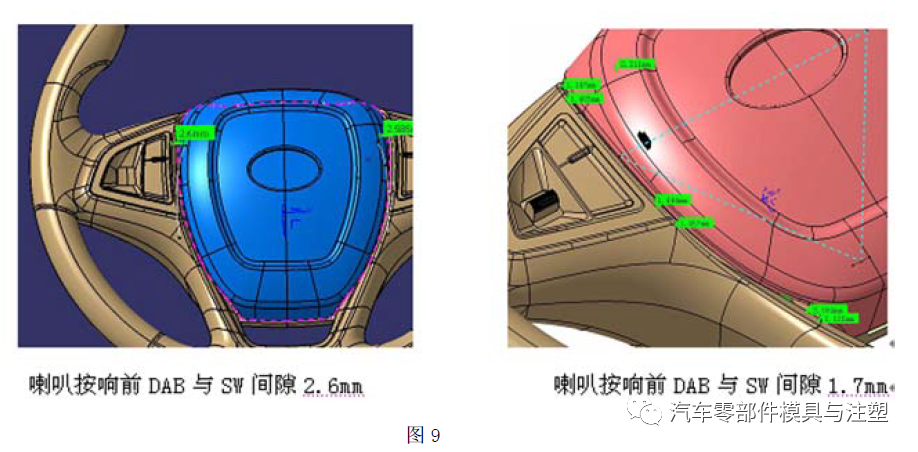 产品设计之——安全气囊系统设计指南的图17