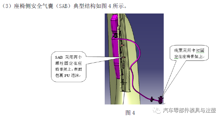 产品设计之——安全气囊系统设计指南的图11