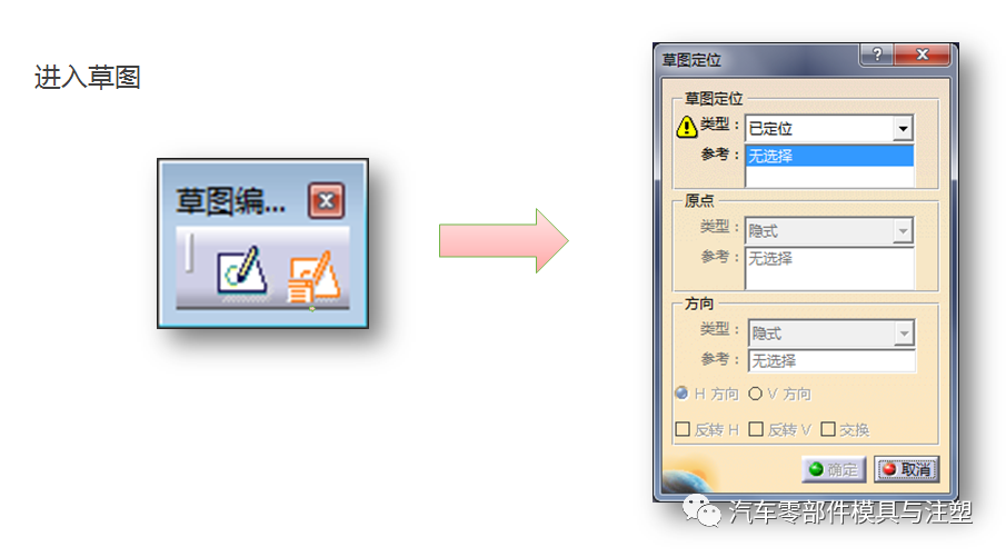 干货 & CATIA V5R20草图设计的图6
