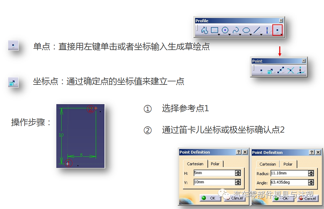 干货 & CATIA V5R20草图设计的图10