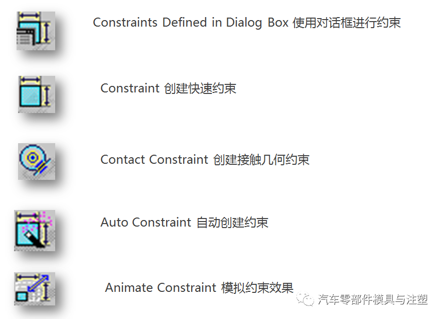 干货 & CATIA V5R20草图设计的图7