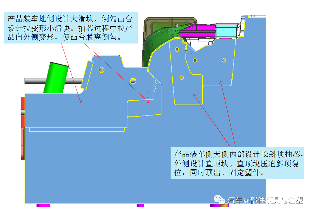 原创——汽车门槛条直顶+弹块结构剖析的图10
