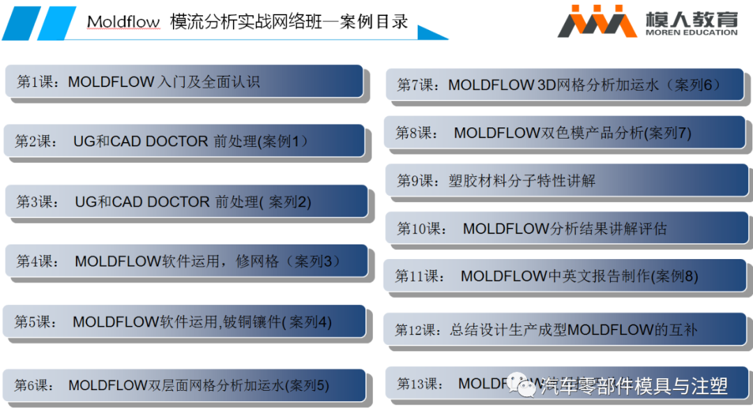 强烈建议收藏！常用塑料参数对照表的图3