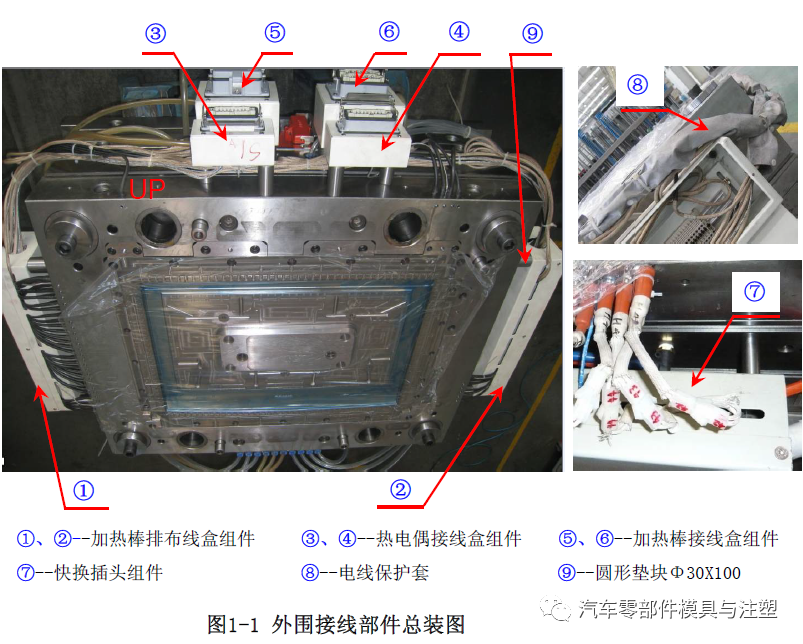 实用——家电模具外围件设计标准的图1