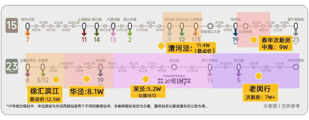 小程序招商价格_微信小程序招商代理_微信小程序招商发布会