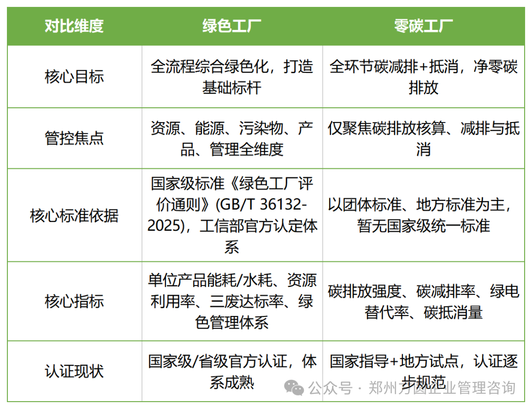 工作簿1.png